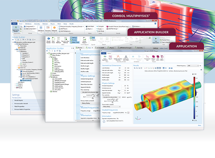 how to operate comsol 5.3